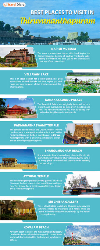 places-to-visit-in-thiruvananthapuram_new-jpg.345
