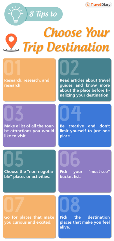Top-Tips-to-Plan-a-Trip-to-Your-Dream-Destination.png