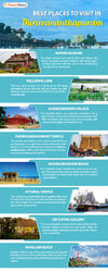 Places to visit in Thiruvananthapuram_New.jpg