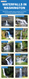 Waterfalls-in-Washington-that-you-should-add-to-Bucket-List.png